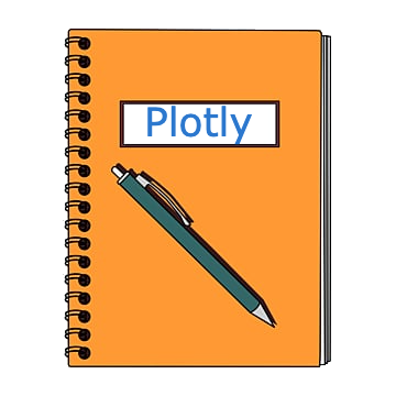 Awesome Plotly Dash Notebook